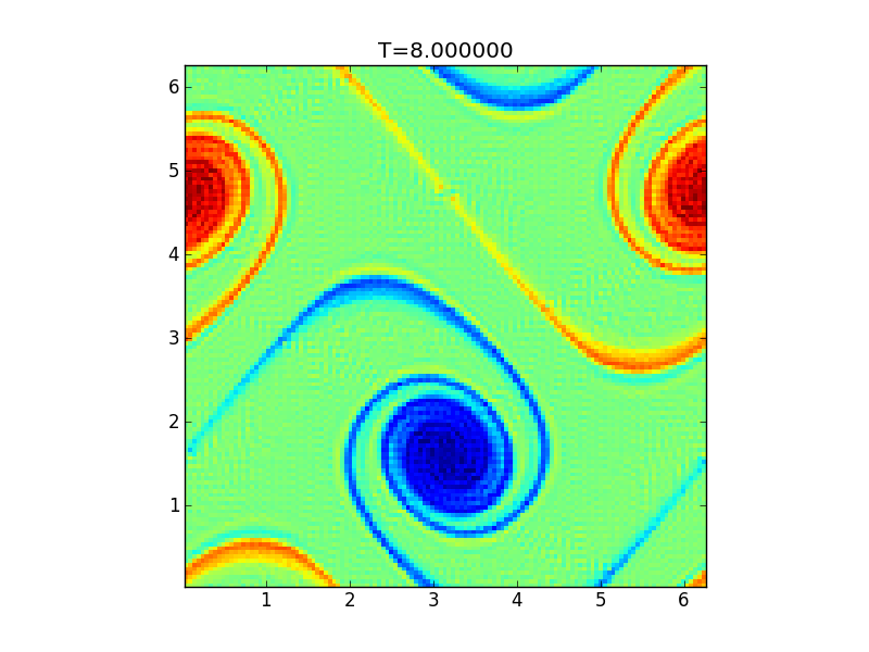 ../../_images/s131-double-shear_00010.png