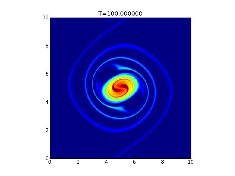 ../../_images/s139-vortex-waltz_00010.png