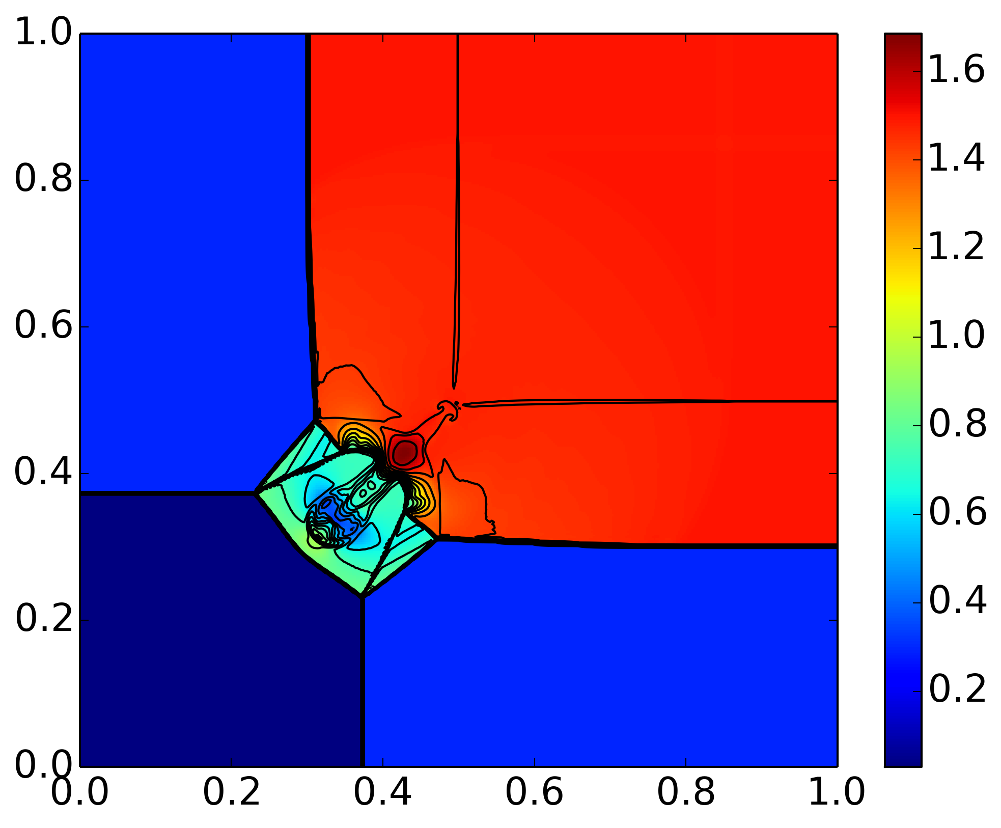 ../../_images/s394-pr-dens-flow.png