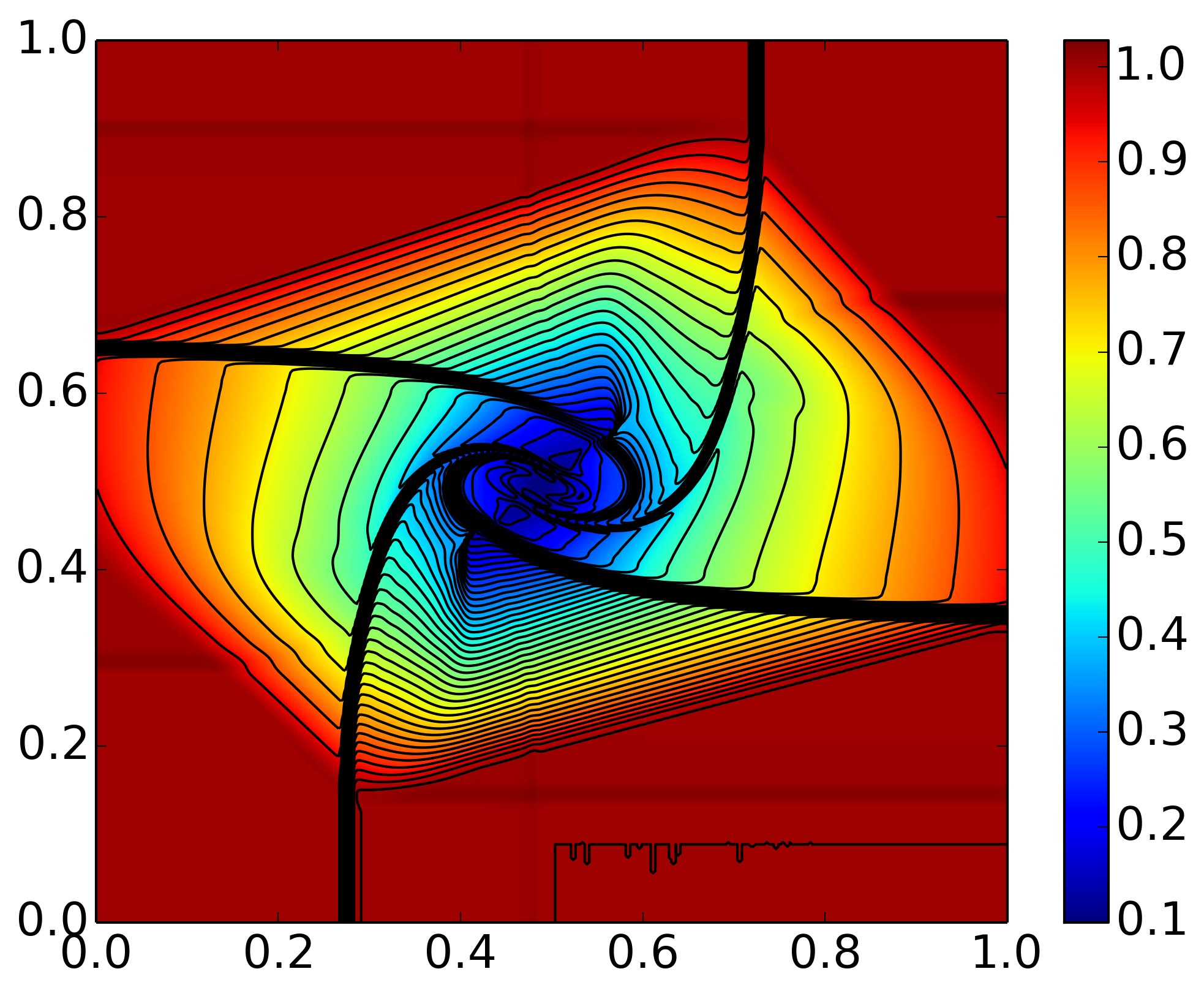 ../../_images/s396-pr-dens-flow.png